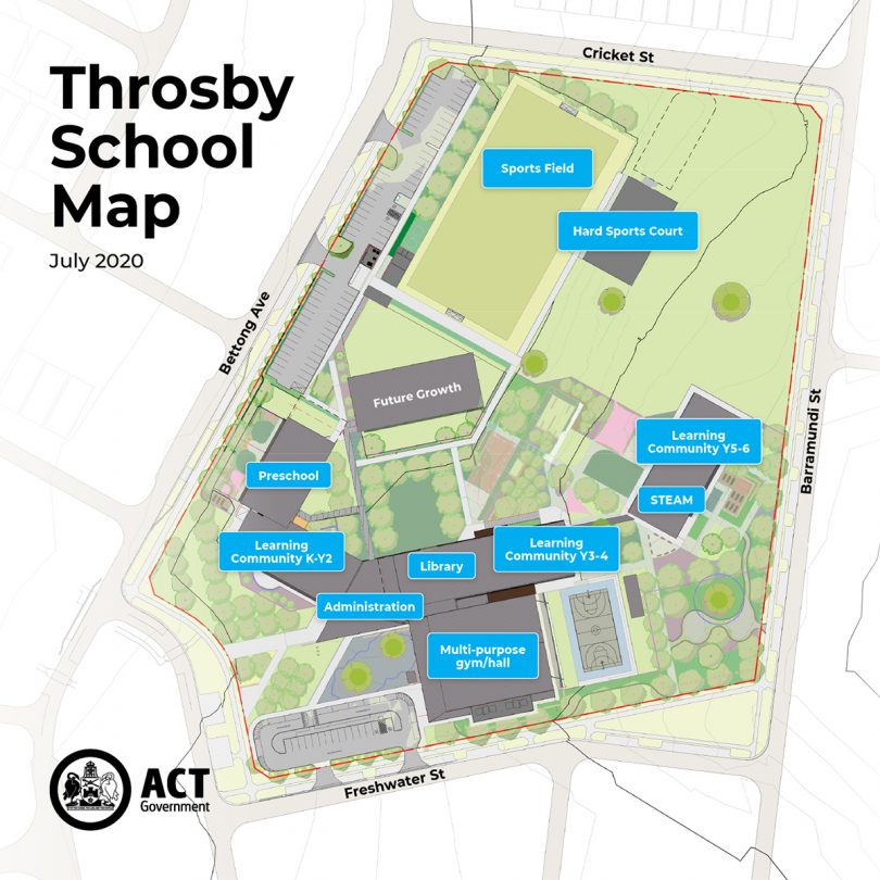 Layout of the new school of Throsby