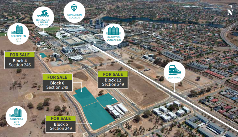Overlay map of blocks of land released for sale in Gungahlin Town Centre