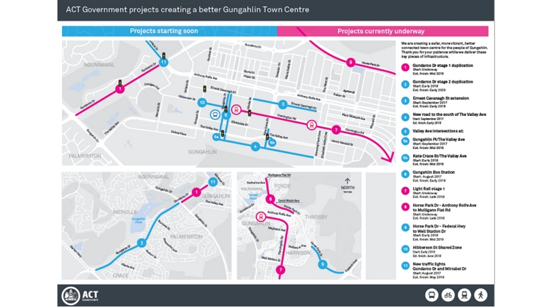 Gungahlin town centre’s key infrastructure projects taking shape