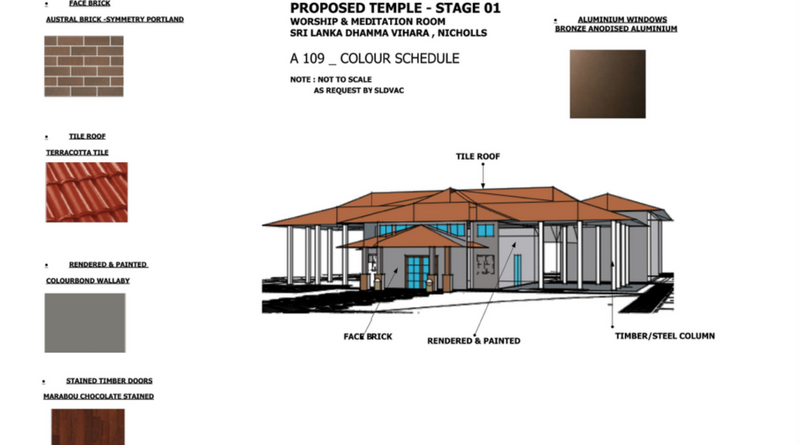 Development Application for Temple in Nicholls