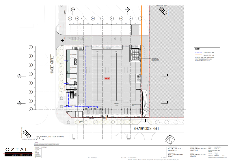 Gungahlin Village Development Application for Pay by Plate