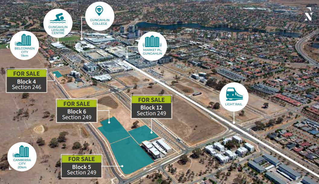 454 units' worth of mixed-use sites released in Gungahlin Town Centre